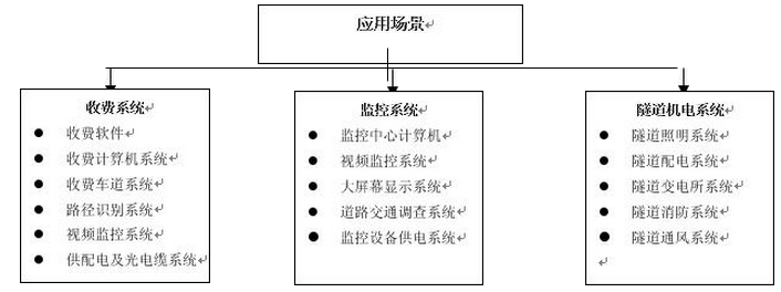 QQ截图1