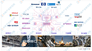 全国各省市工业软件产业“十四五”发展思路汇总分析