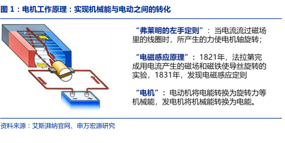 3kw变频器价格-3kw低压变频器价格-国产3kw变频器价格-找商网