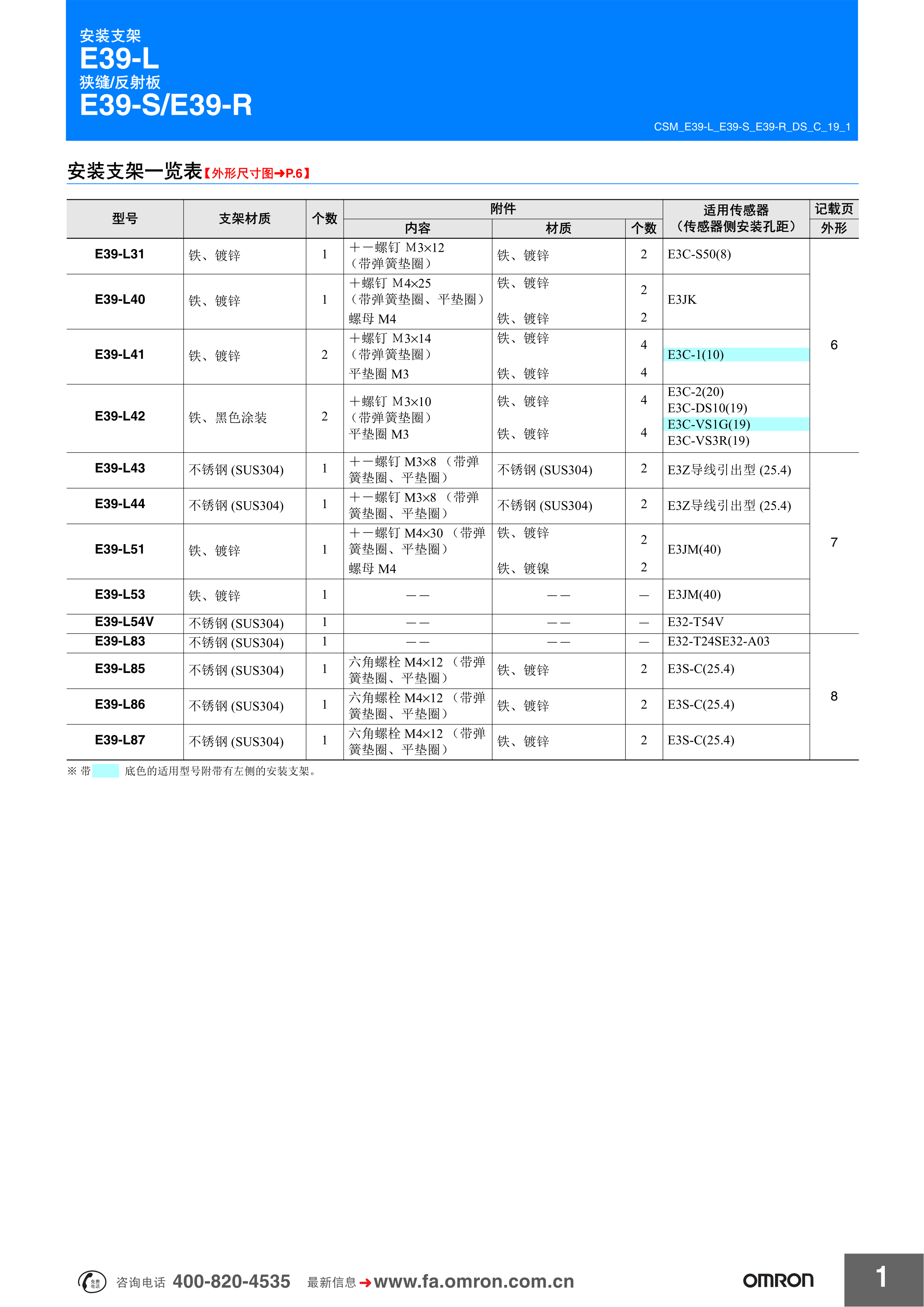 欧姆龙E39-L120选型手册安装支架目录