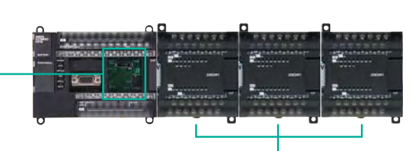 附件推出附带电缆的接插件与组合式接插件
CP1W-CN221