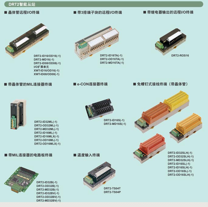 DRS2-1项目：标准型
欧姆龙其它