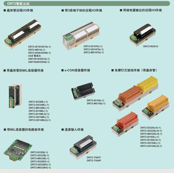 通过EN、UL、CSA和CCC （中国标准）标准认证
DRT2-OD16MLX带晶体管的MIL连接器终端
