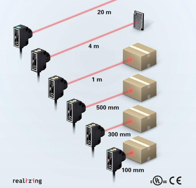 小型光电传感器可根据要测量的温度、场所、 周围环境选择
E3Z-FDP15 2M