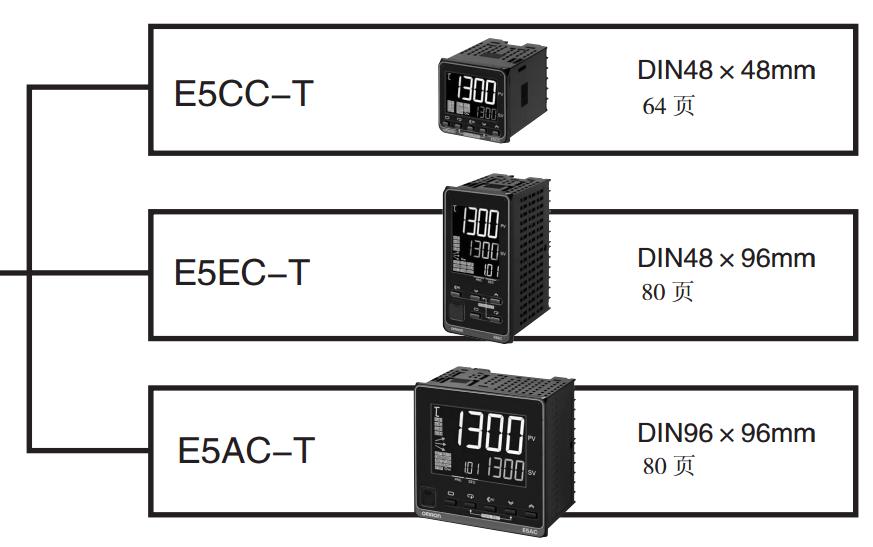 多种时间范围与动作模式可应对各种用途
欧姆龙E5AC-TCX4DSM-060数字温控器程序型