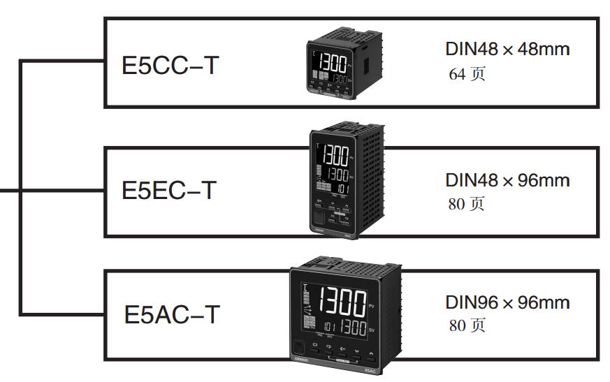 数字温控器程序型E5EC-TCX4ASM-060 1个机型适用于30-120W（ 12V型）
