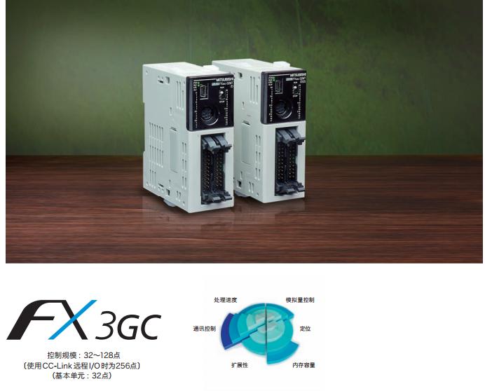 PLC外部连接：可拆卸端子块
三菱FX3GC-32MT/D