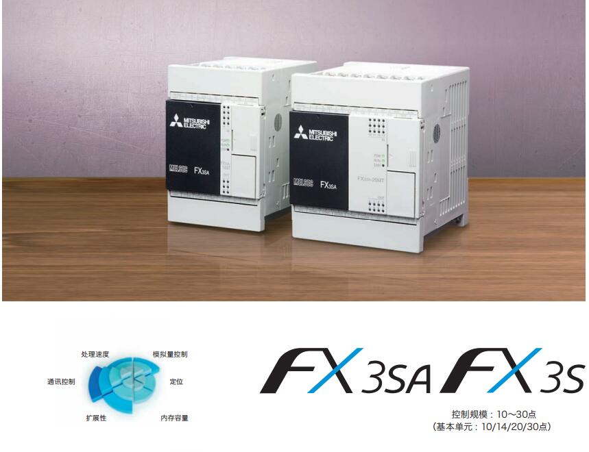 PLC计数可设置为1或4的倍增因数
三菱FX3S-30MT/ESS-2AD