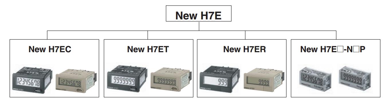 操作指示灯：无操作指示
H7EC-NFV总数计数器