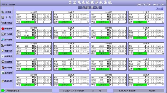 紫金桥软件在远程抄表监控上的应用
