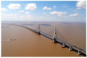 使用LabVIEW和PXI进行东海大桥结构健康监测